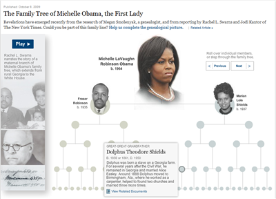 nytimes_michelle_obama
